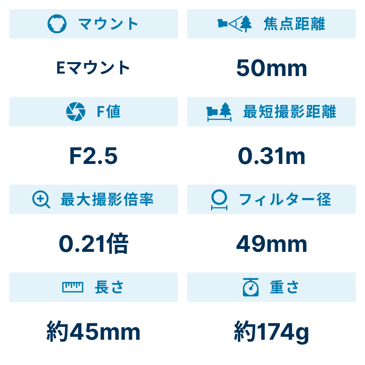 [レンタル] ソニー FE 50mm F2.5 G SEL50F25G 単焦点レンズ - 2