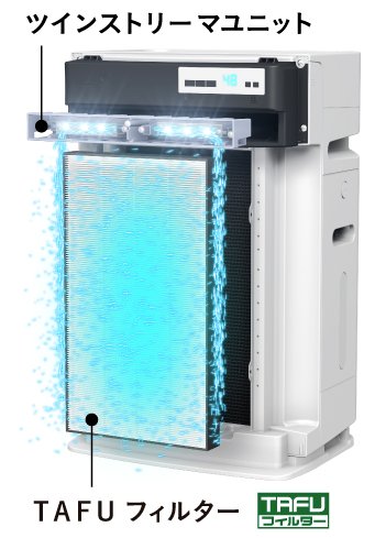 レンタル] ダイキン DAIKIN ACK70X-W 加湿ストリーマ空気清浄機 (〜31