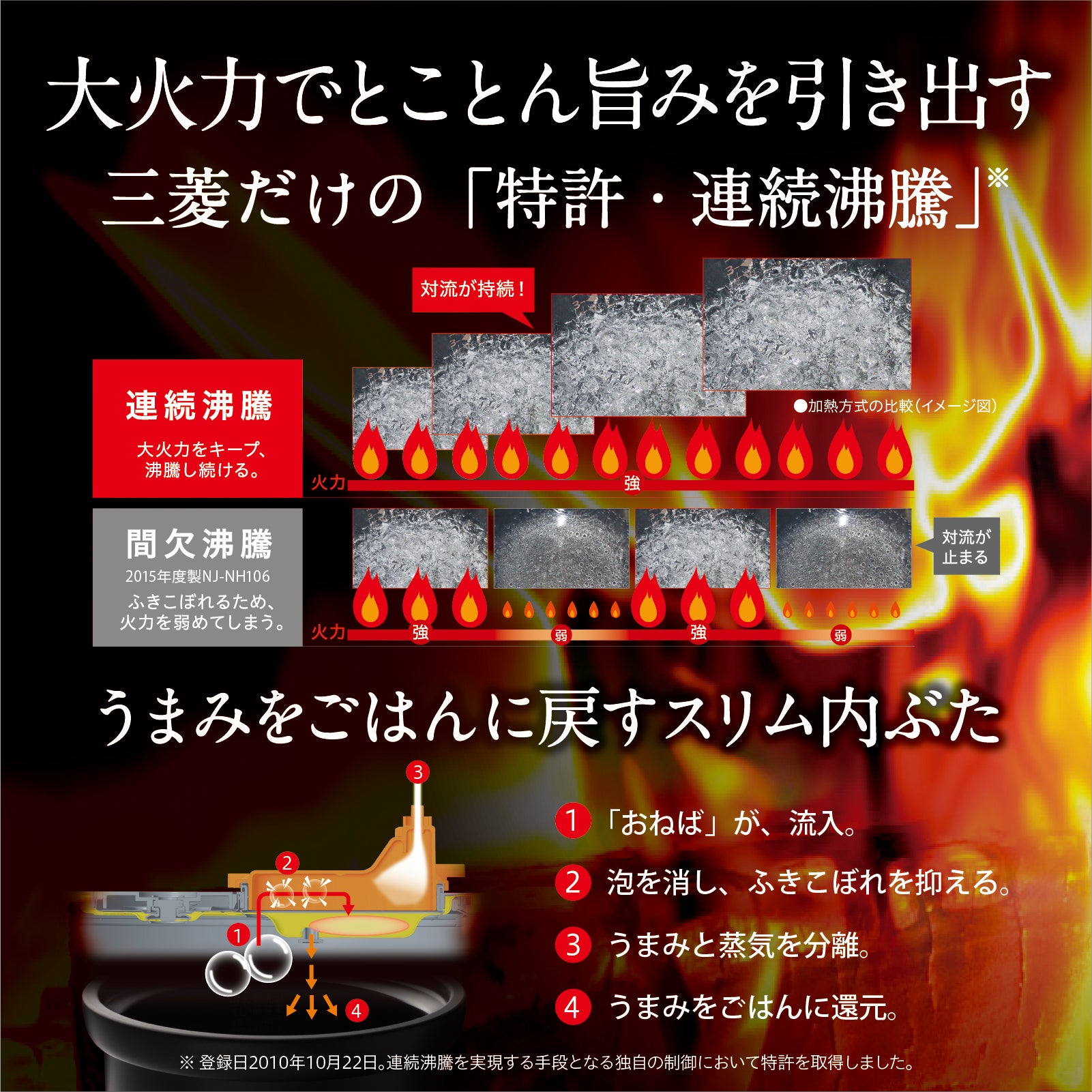 [レンタル] [5.5合炊き] 三菱電機 本炭釜 NJ-BWD10-W[月白] IHジャー炊飯器 - 4