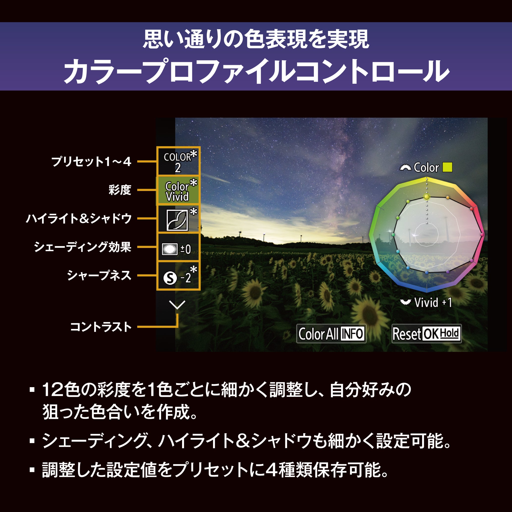 [レンタル] OM SYSTEM OM-3 ASTRO ボディ ミラーレス一眼 - 3