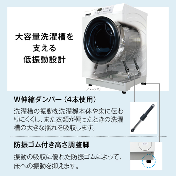 レンタル] アクア 【右開き】AQW-SD8A-R ドラム式洗濯乾燥機 洗濯8kg