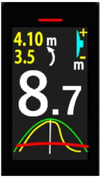 [レンタル] オーセンティックインターナショナル Green Caddie グリーンキャディ AIキャディ パター練習器具 - 8