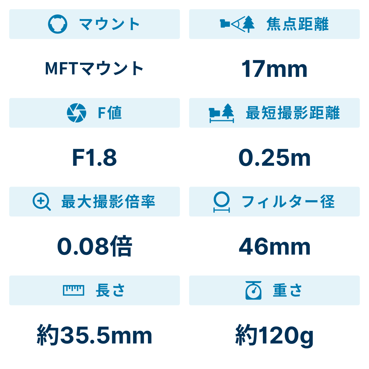 [レンタル] OLYMPUS M.ZUIKO DIGITAL 17mm F1.8 シルバー 単焦点レンズ - 2