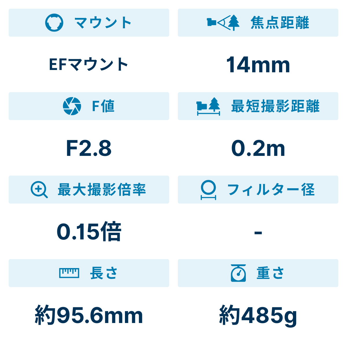 [レンタル] SAMYANG AF 14mm F2.8 単焦点レンズ (CANON EFマウント) - 2