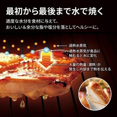 [レンタル] 【長期利用向け】[30L]シャープ ウォーターオーブン ヘルシオ AX-RS1C オーブンレンジ ダークメタル - 3