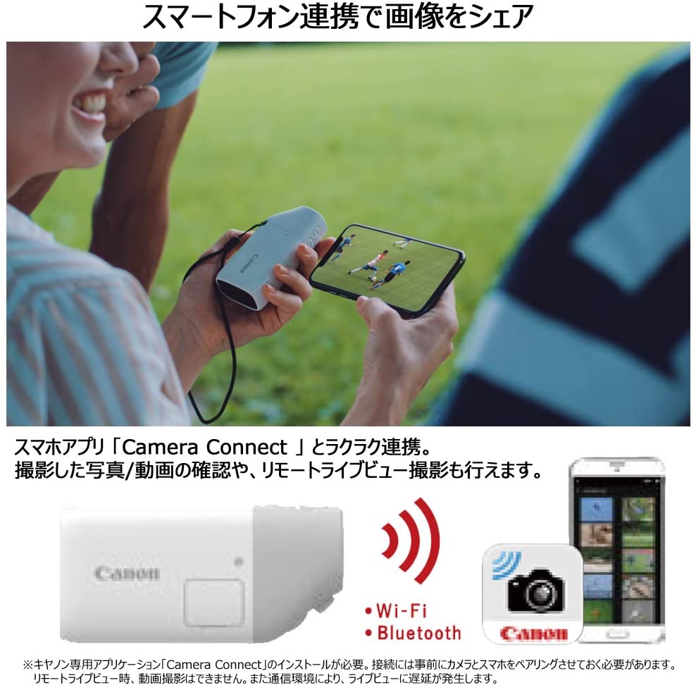 [レンタル] Canon 望遠鏡型カメラ PowerShot ZOOM パワーショットズーム [野鳥撮影、スポーツ観戦向け] - 6
