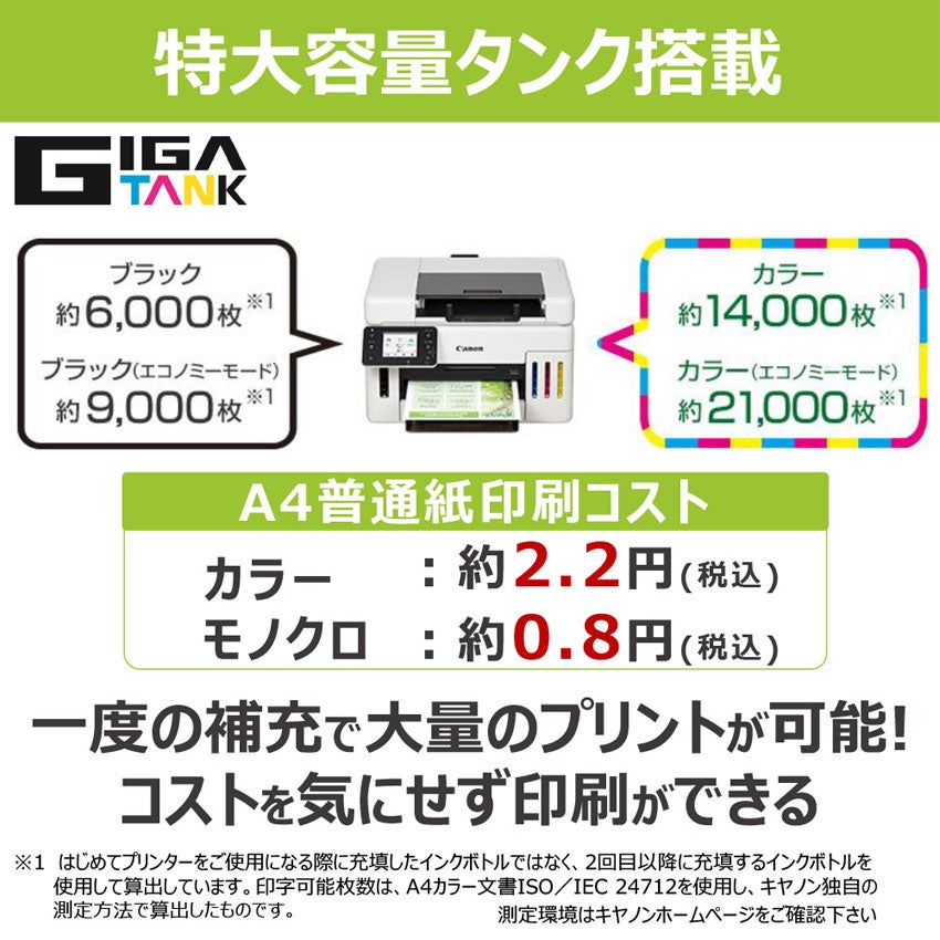 [レンタル] キヤノン GX6530 A4カラーインクジェット ビジネスプリンター複合機 - 3