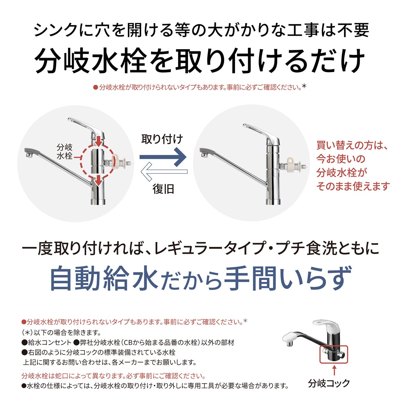 [レンタル] 【長期利用向け】[～食器40点][新品]パナソニック 食器洗い乾燥機 NP-TZ500 分岐水栓対応 5人分 ホワイト - 20