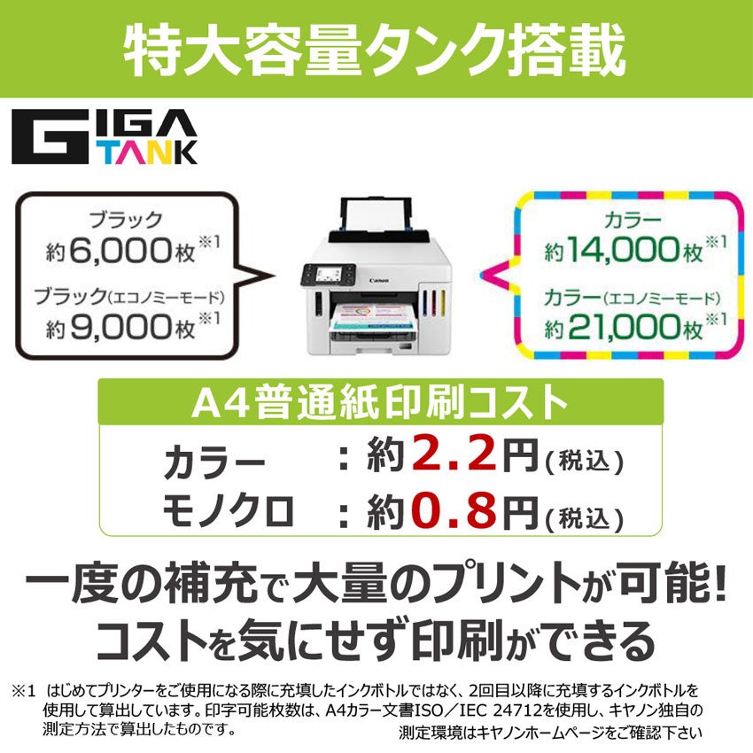 [レンタル] キヤノン GX5530 A4カラーインクジェット ビジネスプリンター (プリント機能のみ) - 3