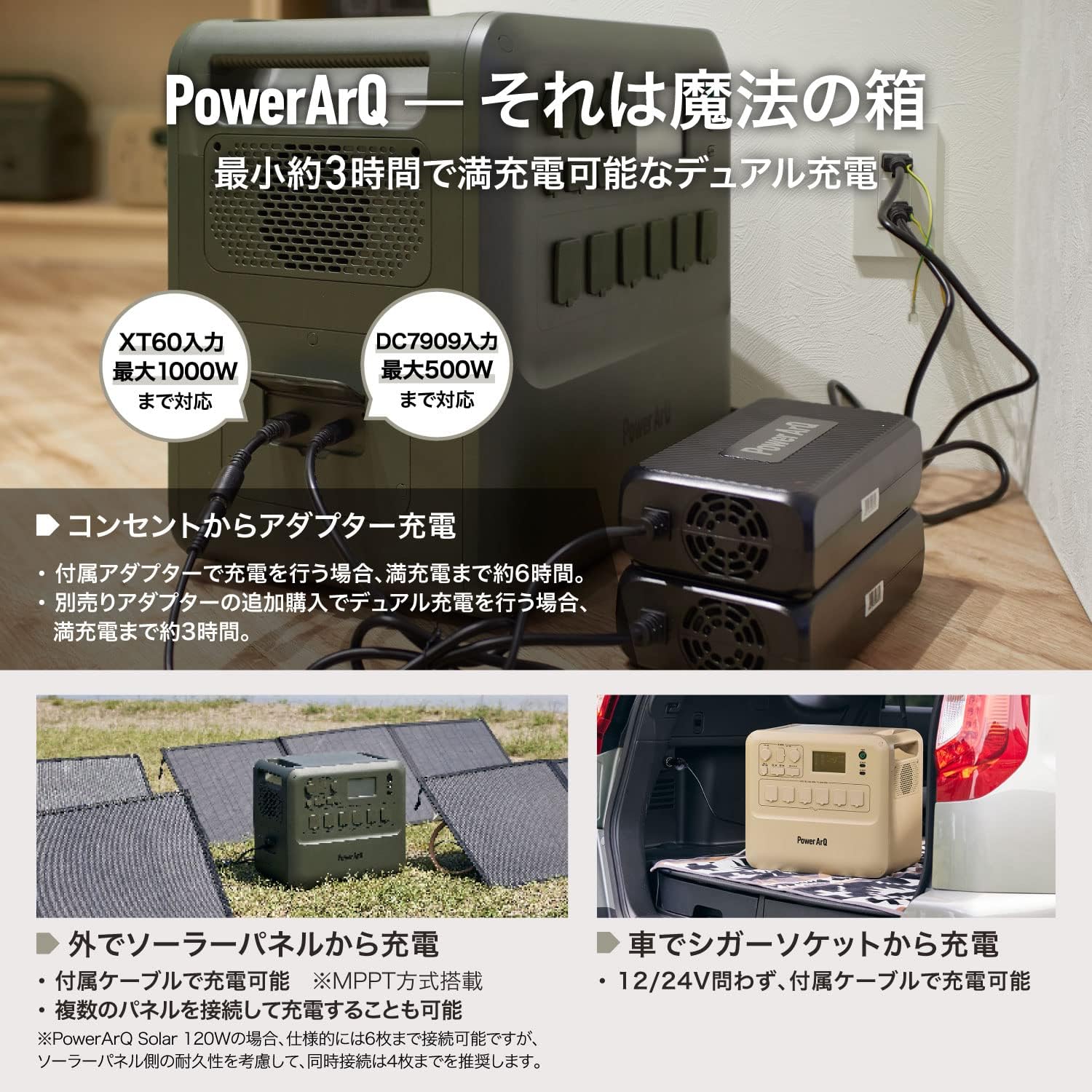 [レンタル] 加島商事 PowerArQ Max ポータブル電源（2150Wh） - 7