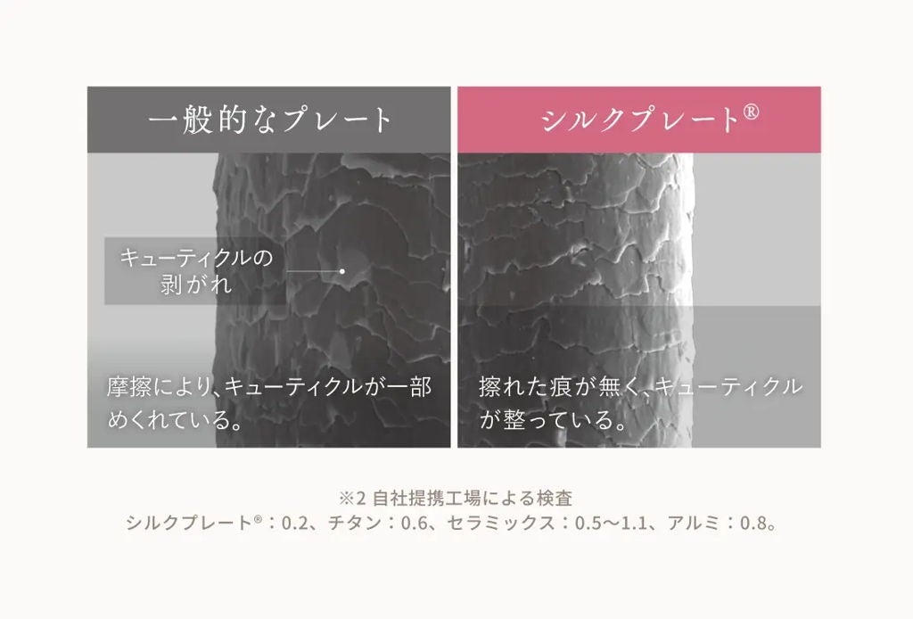 [レンタル] 絹女 KINUJO 2WAY IRON ヘアアイロン(26mm) - 8