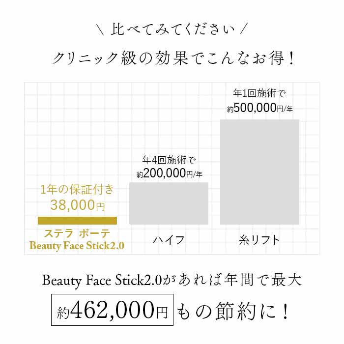 [レンタル] STELLA BEAUTE(ステラ ボーテ) Beauty Face Stick 2.0 - 19