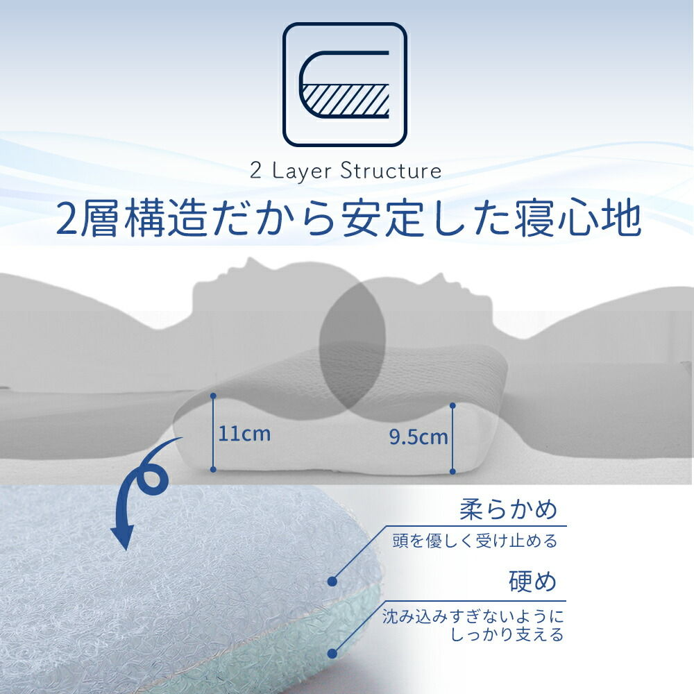 [レンタル] 夏の夜も涼しく眠れる枕 - 6