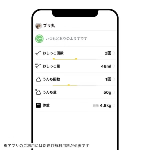 [レンタル] 第２世代 Catlog Board２(キャトログボード２) ボード型IoTデバイス - 5