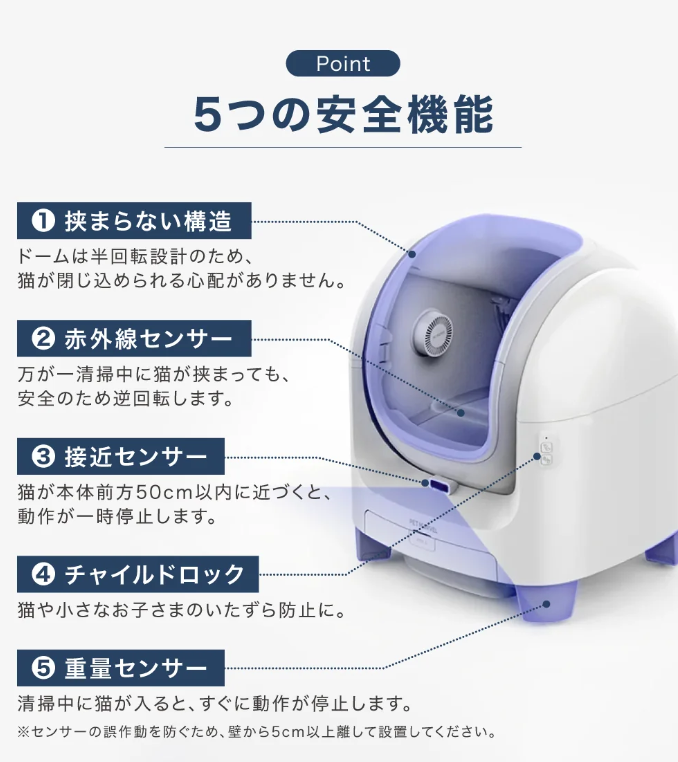 [レンタル] ペットマーベル C1 全自動猫トイレ - 2
