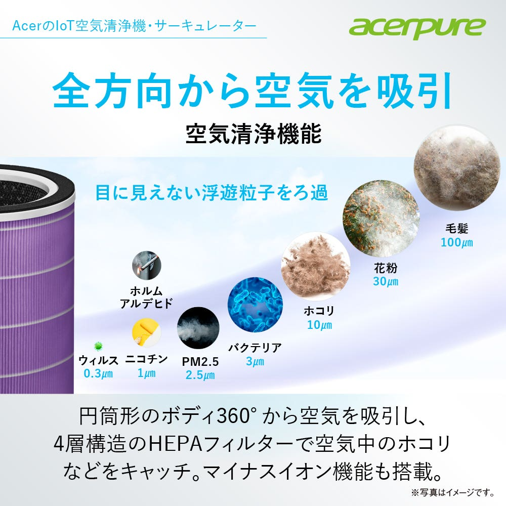 [レンタル] Acer(エイサー) Acerpure Cool 2in1 AC551-50 エアサーキュレーター付き空気清浄機 - 7