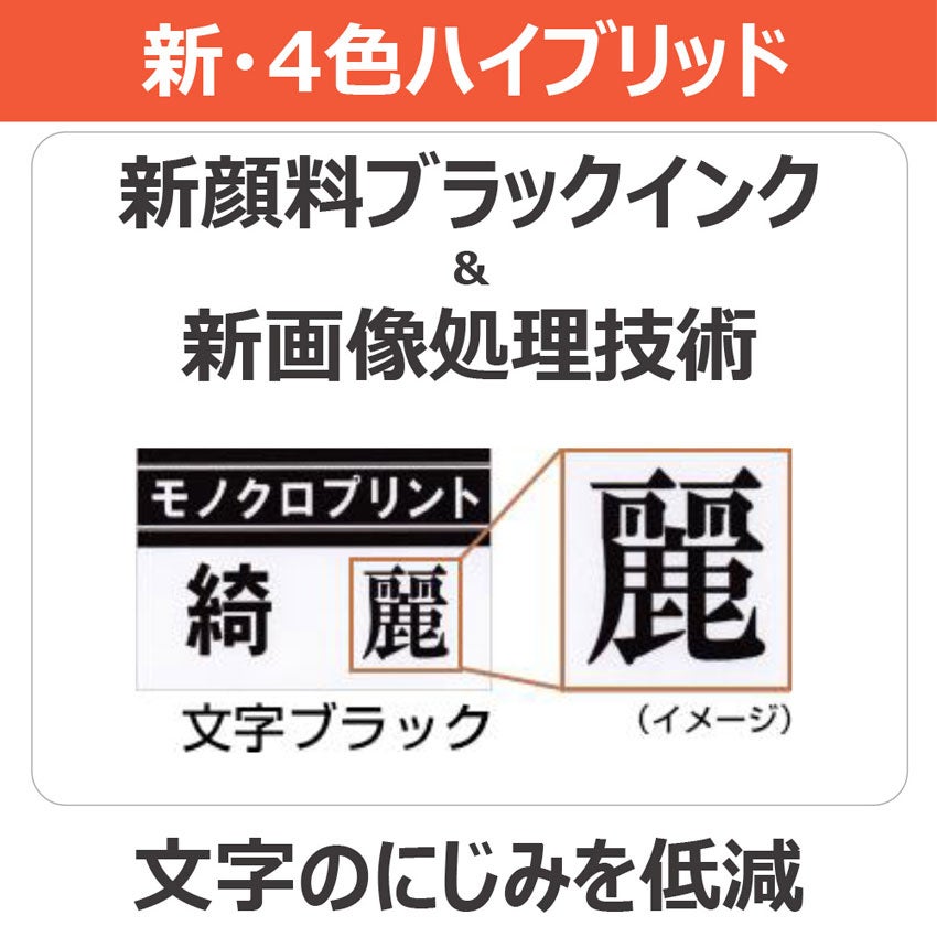 [レンタル] キヤノン PIXUS TS6730 A4カラーインクジェットプリンター複合機 自動原稿送り装置(ADF) - 4