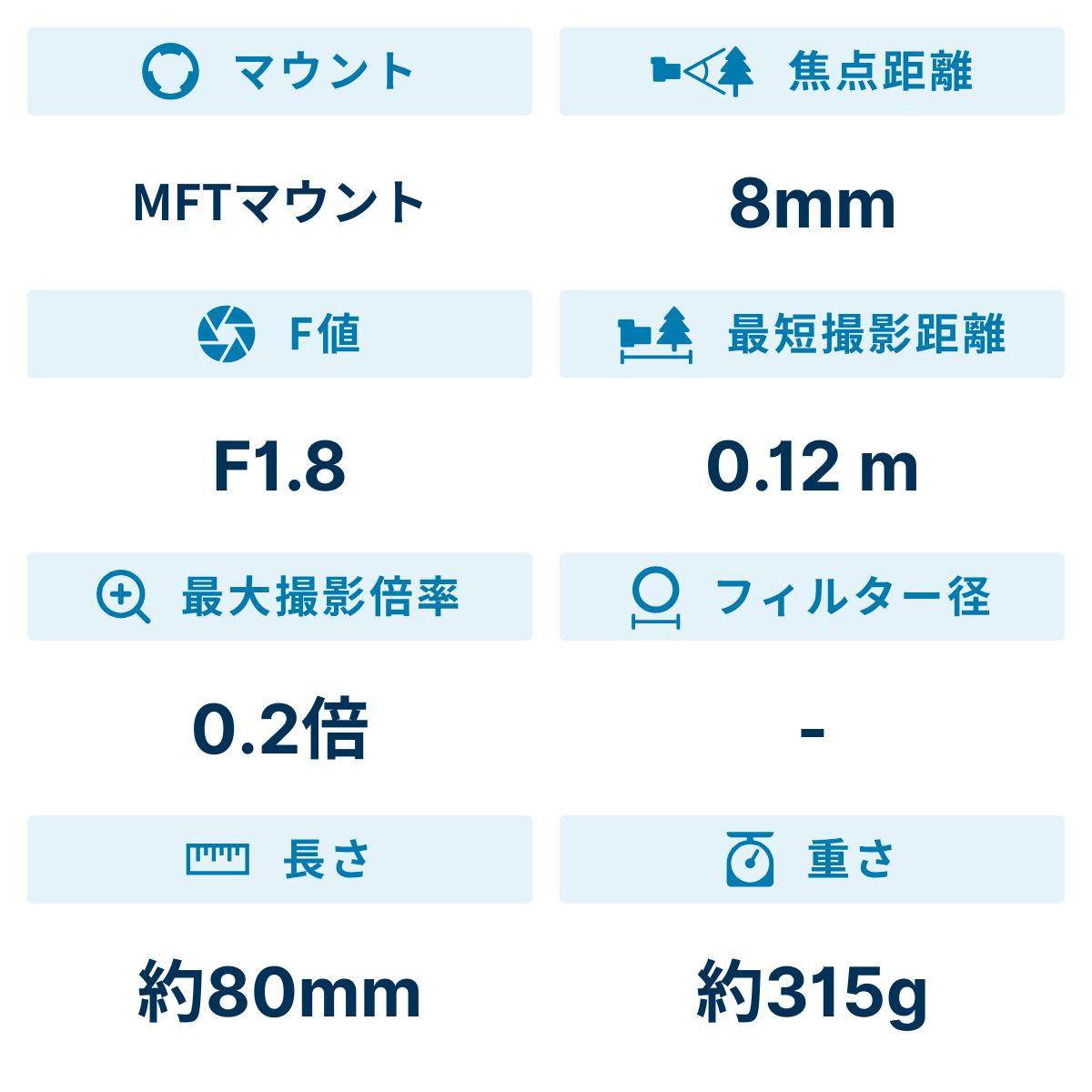 [レンタル] OLYMPUS M.ZUIKO DIGITAL ED 8mm F1.8 Fisheye PRO 魚眼レンズ - 2