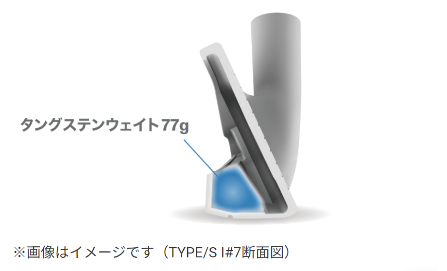 [レンタル] ヤマハ 2025 INPRES DRIVESTAR TYPE/S アイアンセット#6~PWセット（#7＝ロフト 25°/シャフト N.S.PRO 850GH neo /クラブ長さ37.75インチ） - 8