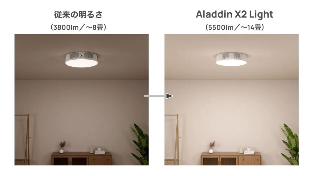 [レンタル] Aladdin X2 Light シーリングプロジェクター - 10