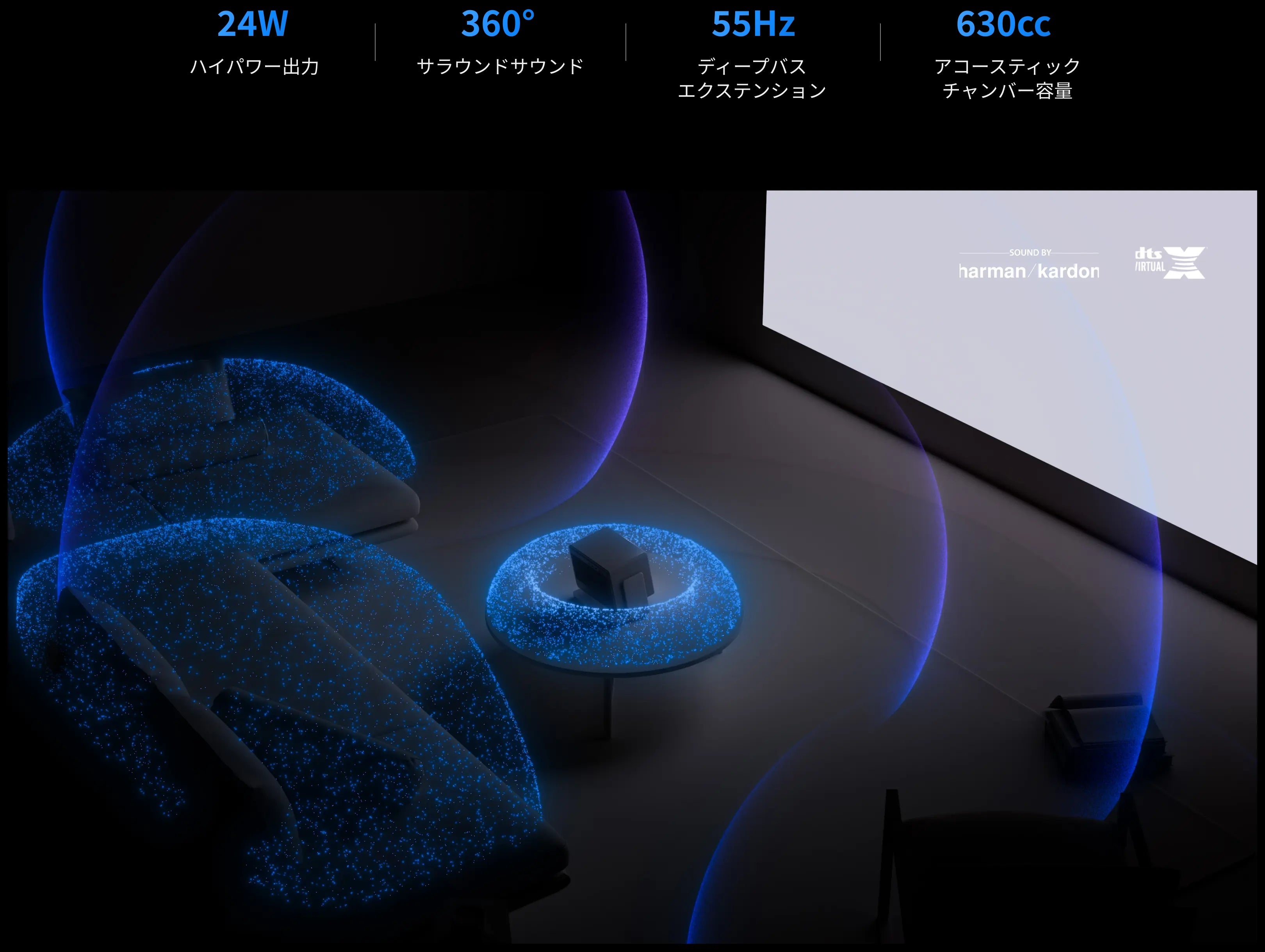 [レンタル] XGIMI HORIZON 20 ホームプロジェクター - 7