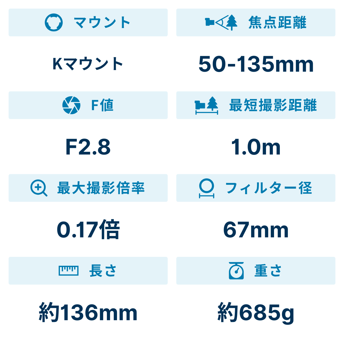 [レンタル] リコー smc PENTAX-DA★50-135mm F2.8ED[IF] SDM 望遠ズームレンズ - 2