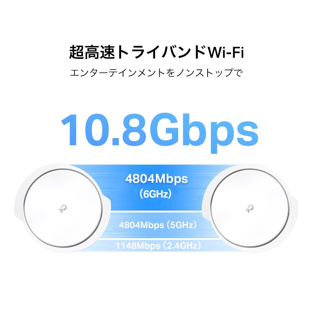 レンタル] Tp-link Deco XE200AXE11000 トライバンドメッシュWi-Fi 6E