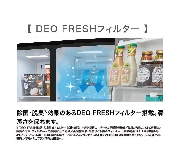 [レンタル] [475L][ファミリー向け][観音開き]アクア AQR-SBS48R 冷凍冷蔵庫 ダークシルバー - 7