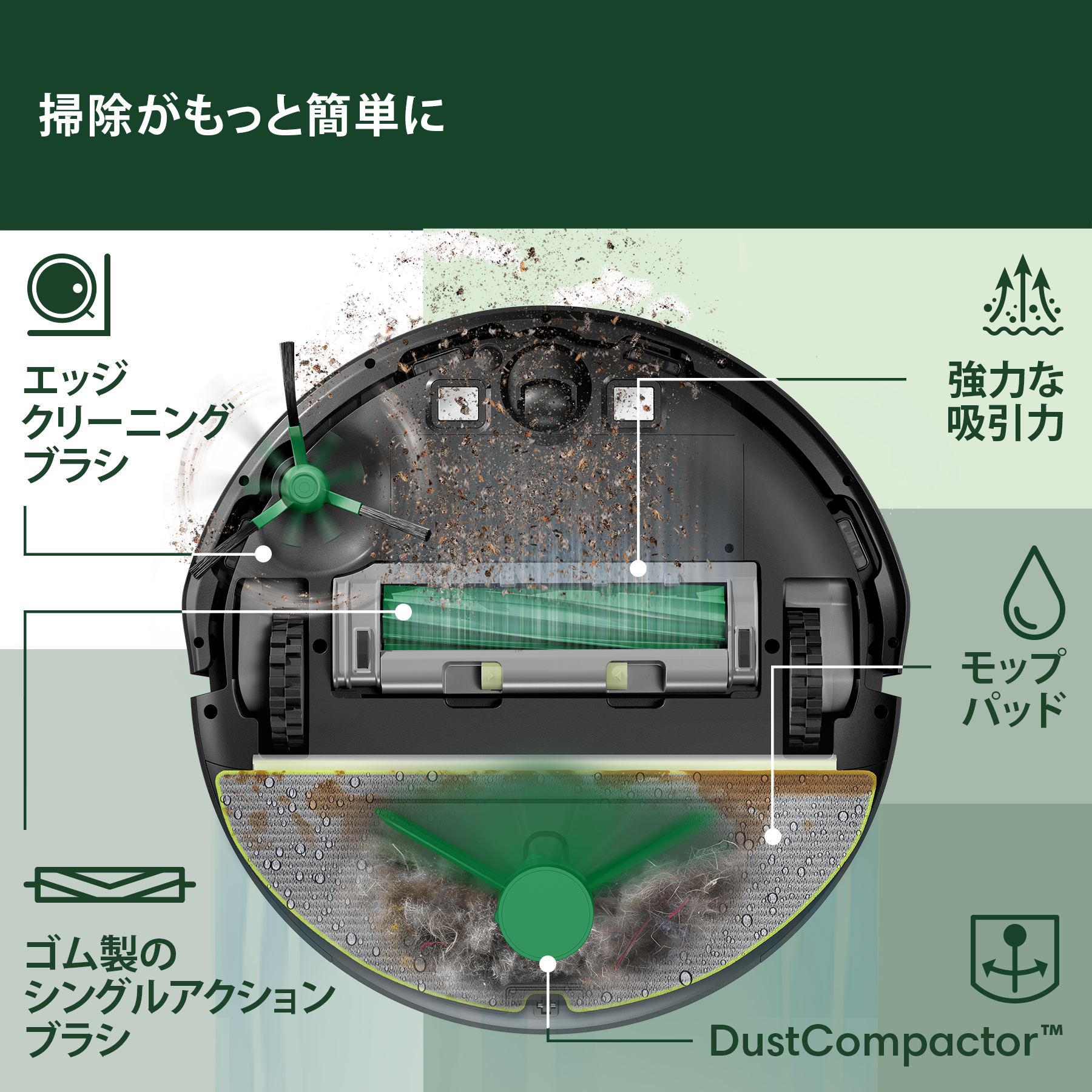 [レンタル] Roomba (ルンバ) 205 DustCompactor Combo ロボット 掃除機＆床拭きロボット アイロボット公式 [ロボットスマートプラン＋] - 3