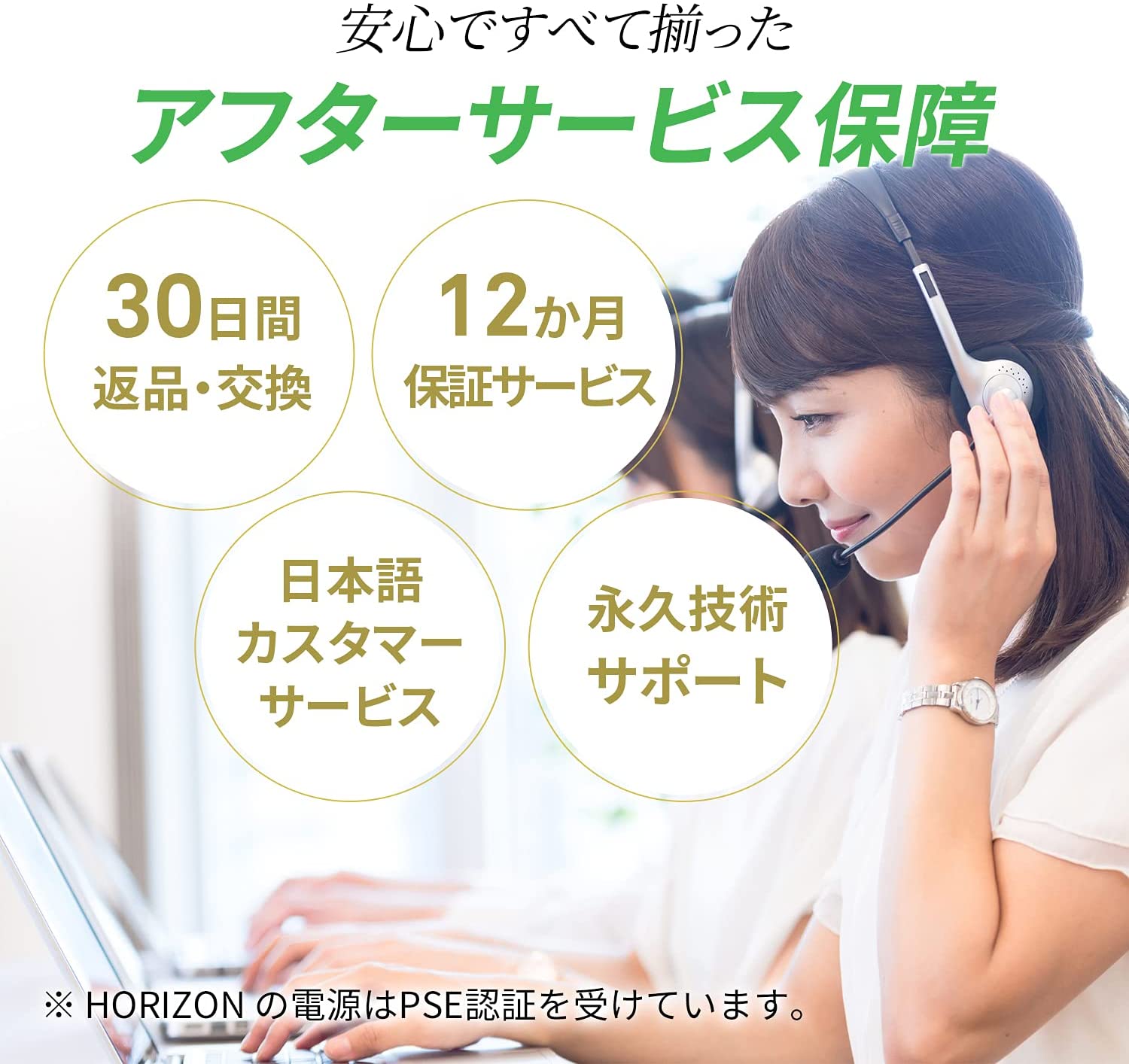 [レンタル] XGIMI HORIZON ホームプロジェクター - 2