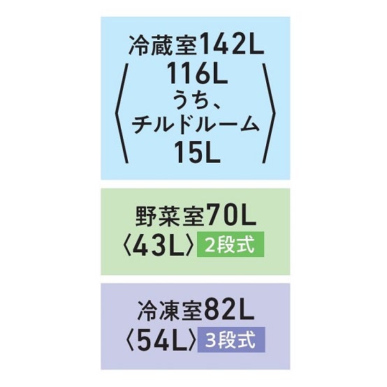 [レンタル] [294L][二人暮らし向け][右開き] 東芝 VEGETA GR-Y29SC 冷凍冷蔵庫 - 10