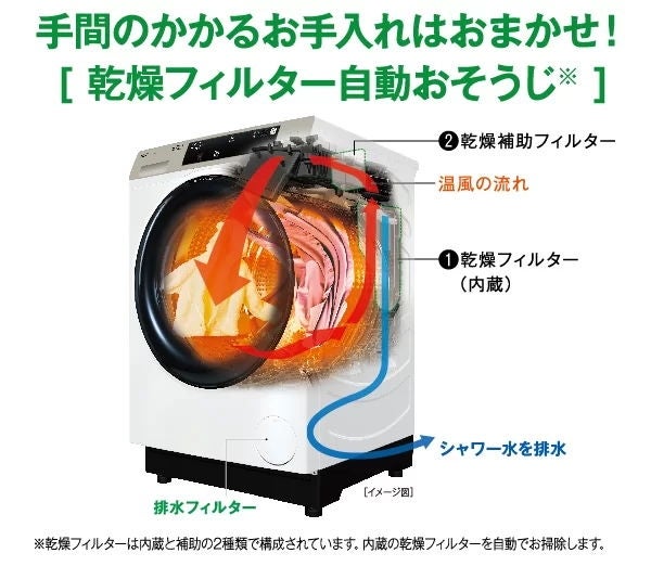 [レンタル] アクア 【左開き】AQW-DM10R ドラム式洗濯乾燥機 洗濯10kg/乾燥5kg - 13