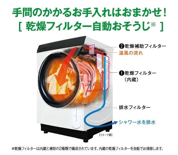[レンタル] アクア 【左開き】 AQW-D10P ドラム式洗濯乾燥機 洗濯10kg/乾燥5kg - 19