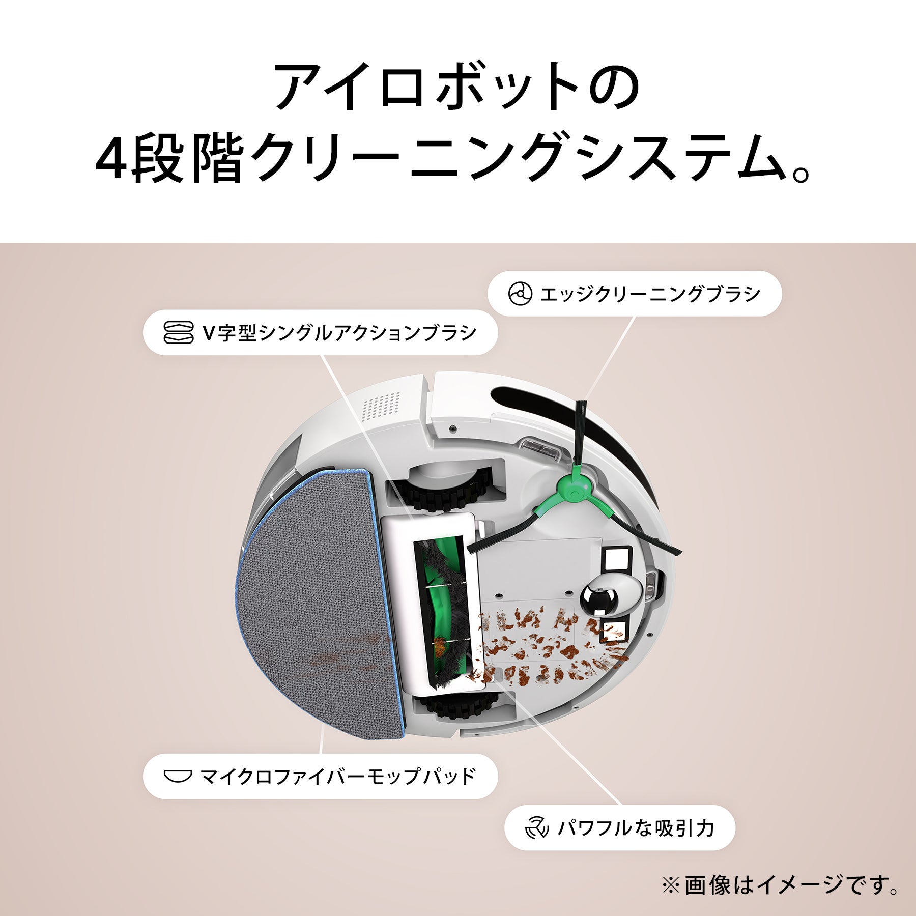[レンタル] ルンバ コンボ エッセンシャルロボット (Roomba Combo Essential robot) 掃除機＆床拭きロボット アイロボット公式 [ロボットスマートプラン＋] - 8
