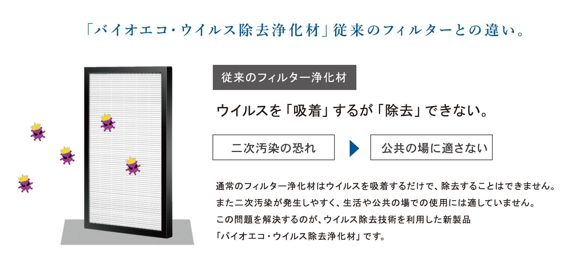 [レンタル] 大倉 空気清浄機 HESTA AIR CLEAN（ヘスタエアクリーン)(空気清浄〜60畳) - 6