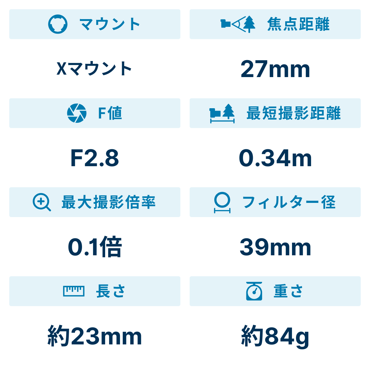 [レンタル] 富士フイルム FUJINON XF27mmF2.8 R WR 単焦点レンズ - 2