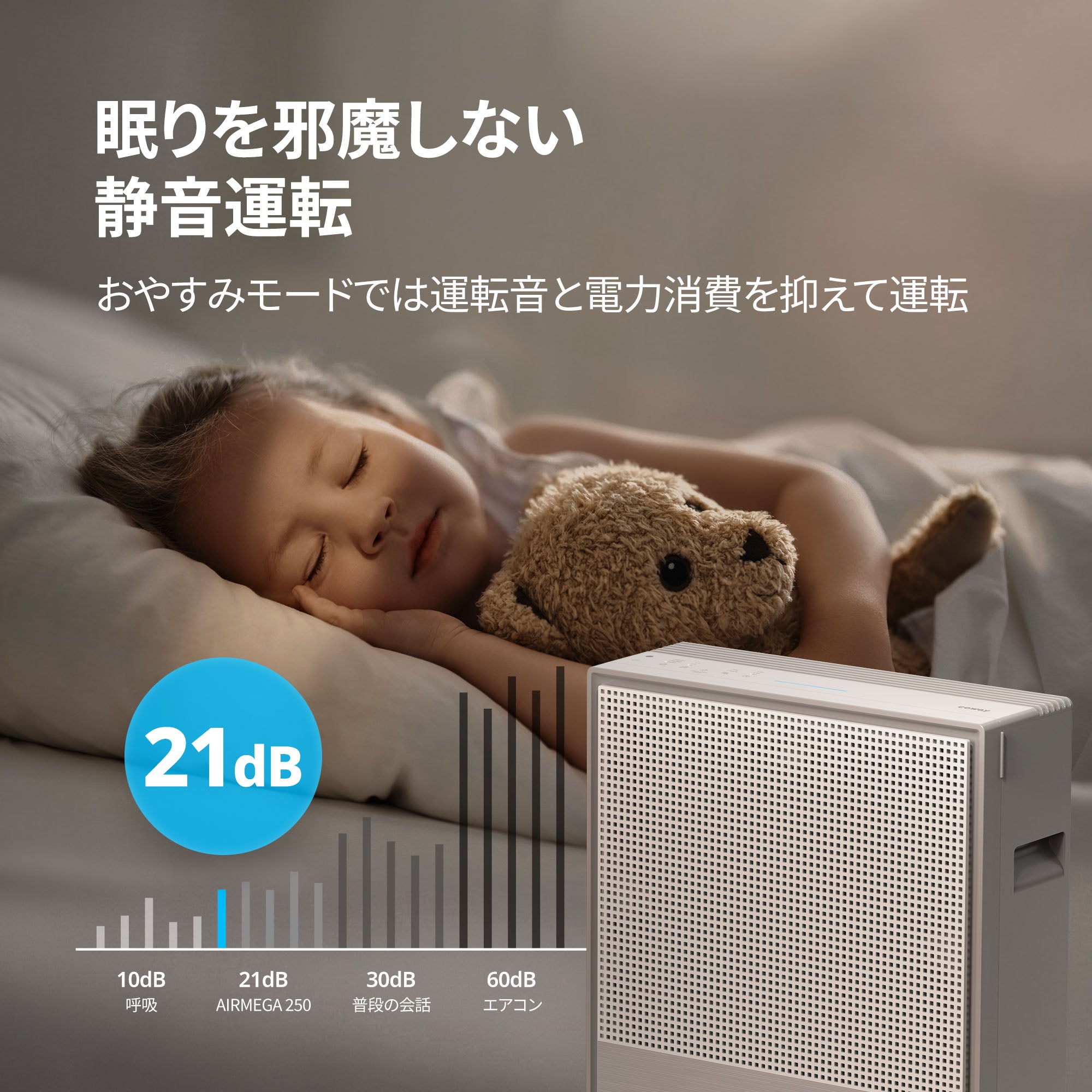 [レンタル] Coway(コーウェイ) AIRMEGA 250 空気清浄機 - 5