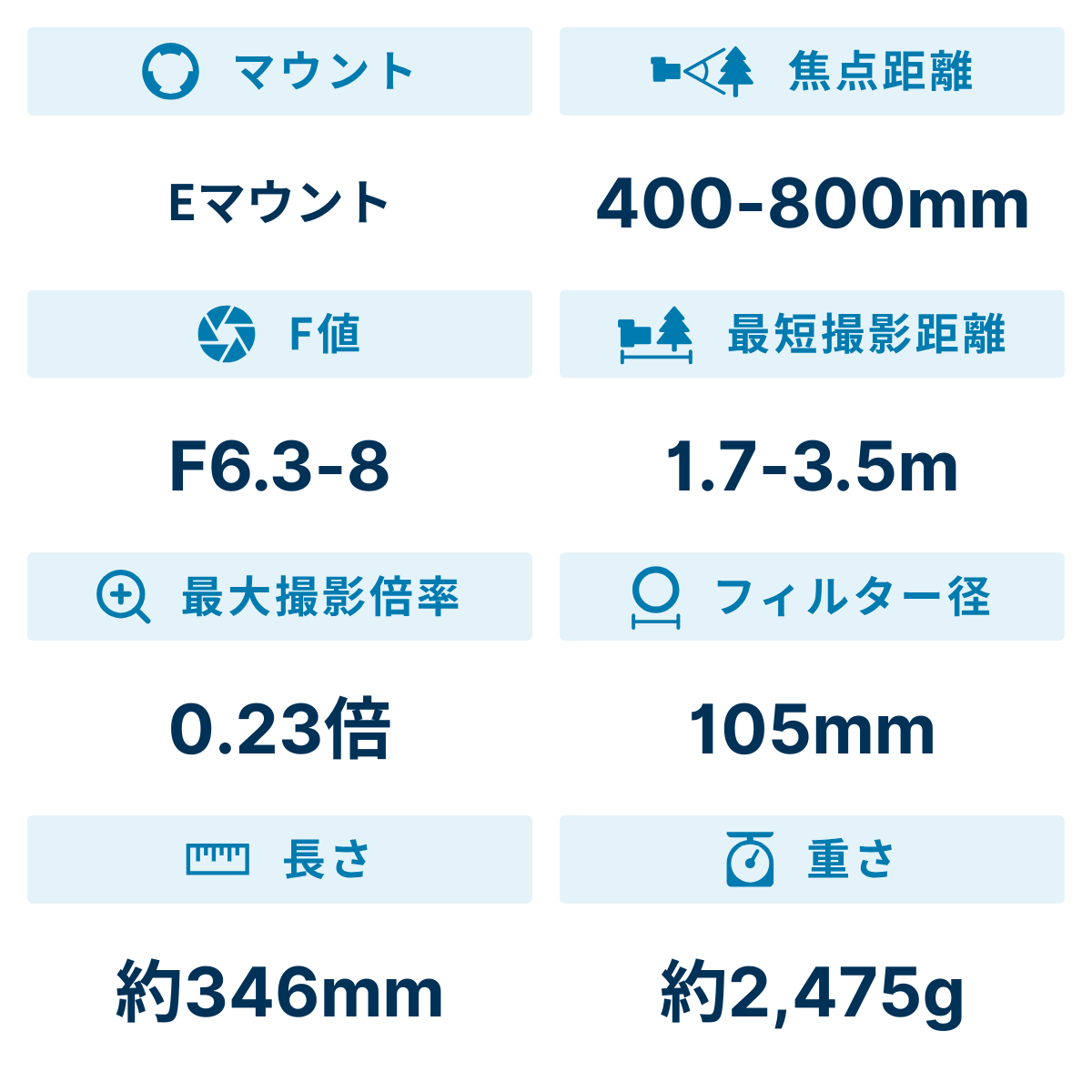 [レンタル] ソニー FE 400-800mm F6.3-8 G OSS SEL400800G 超望遠ズームレンズ - 2