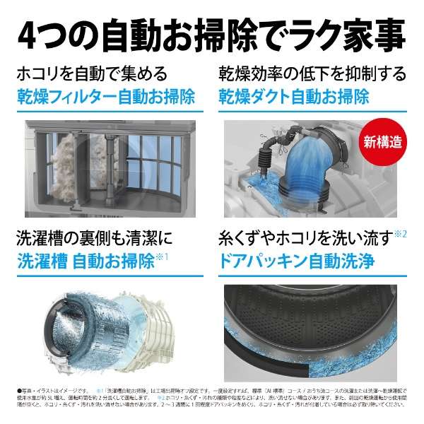 [レンタル] SHARP (シャープ)【左開き】 ES-X11B-TL 洗濯11kg/乾燥6kg ドラム式洗濯乾燥機 リッチブラウン - 10