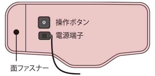 ドウシシャ ゴリラのひとつき（足うらケア）ゴリラシリーズ フットマッサージャー 操作ボタンと電源端子の位置 - 13