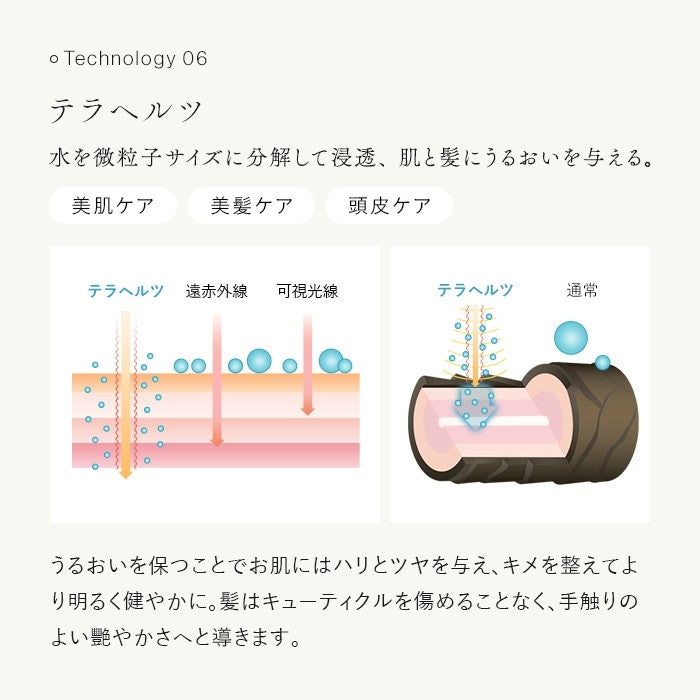 [レンタル] STELLA BEAUTE(ステラ ボーテ) レーザー & EMSリフトブラシPRO SB-LEP01 - 19