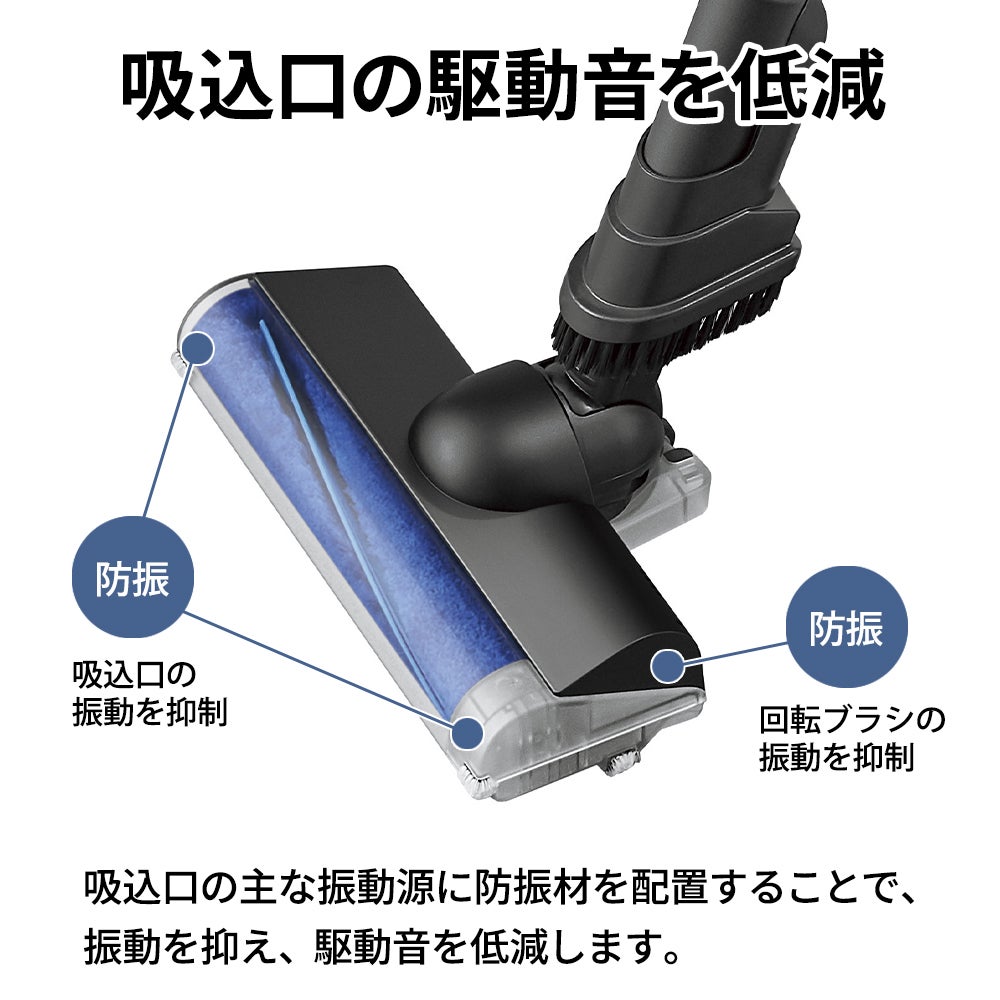 [レンタル] シャープ コードススティック 紙パック式掃除機 EC-KR70A - 5