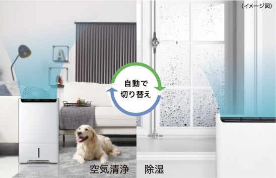 [レンタル] 三菱電機 コンプレッサー式 空清脱臭除湿機 MJ-PHDV24YX 24L(木造〜30畳 / 鉄筋〜61畳) - 4