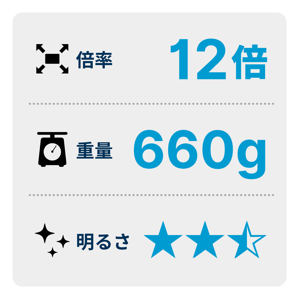 [レンタル] [倍率12倍]Canon IS III BINOCULARS 12×36 コンサート・ライブ向け 防振双眼鏡 - 3