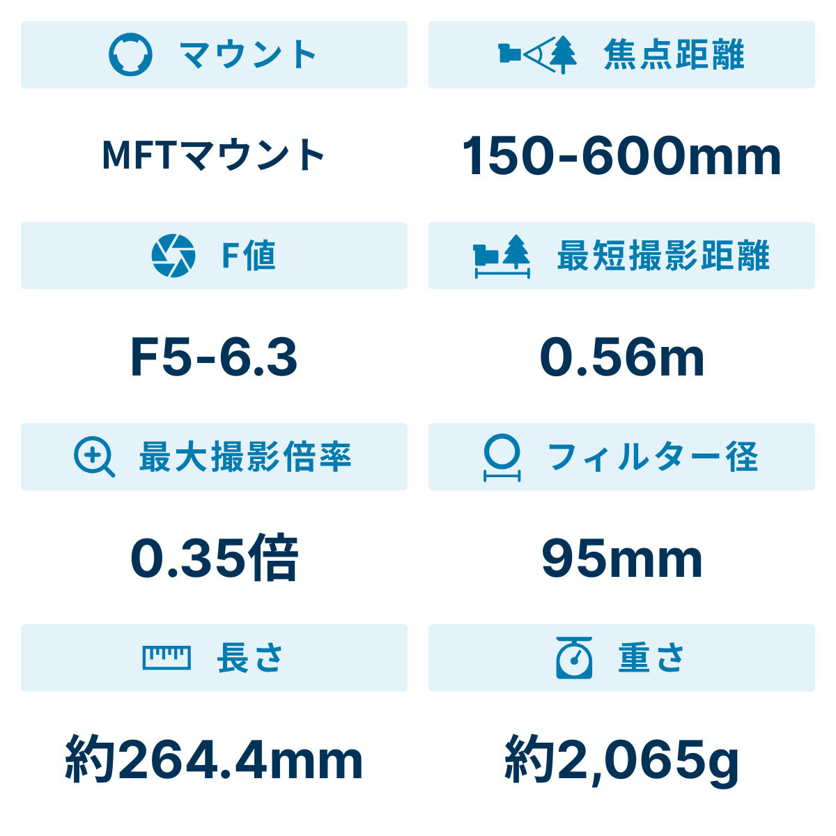 [レンタル] OM SYSTEM M.ZUIKO DIGITAL ED 150-600mm F5.0-6.3 IS 超望遠ズームレンズ - 2