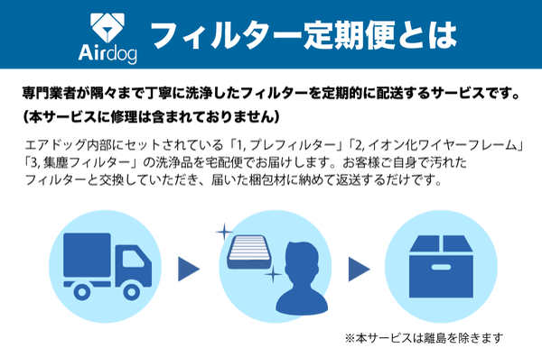 [レンタル] 【洗浄フィルター定期便】Airdog(エアドッグ)フラッグシップパフォーマンスモデル空気清浄機 X5D - 2