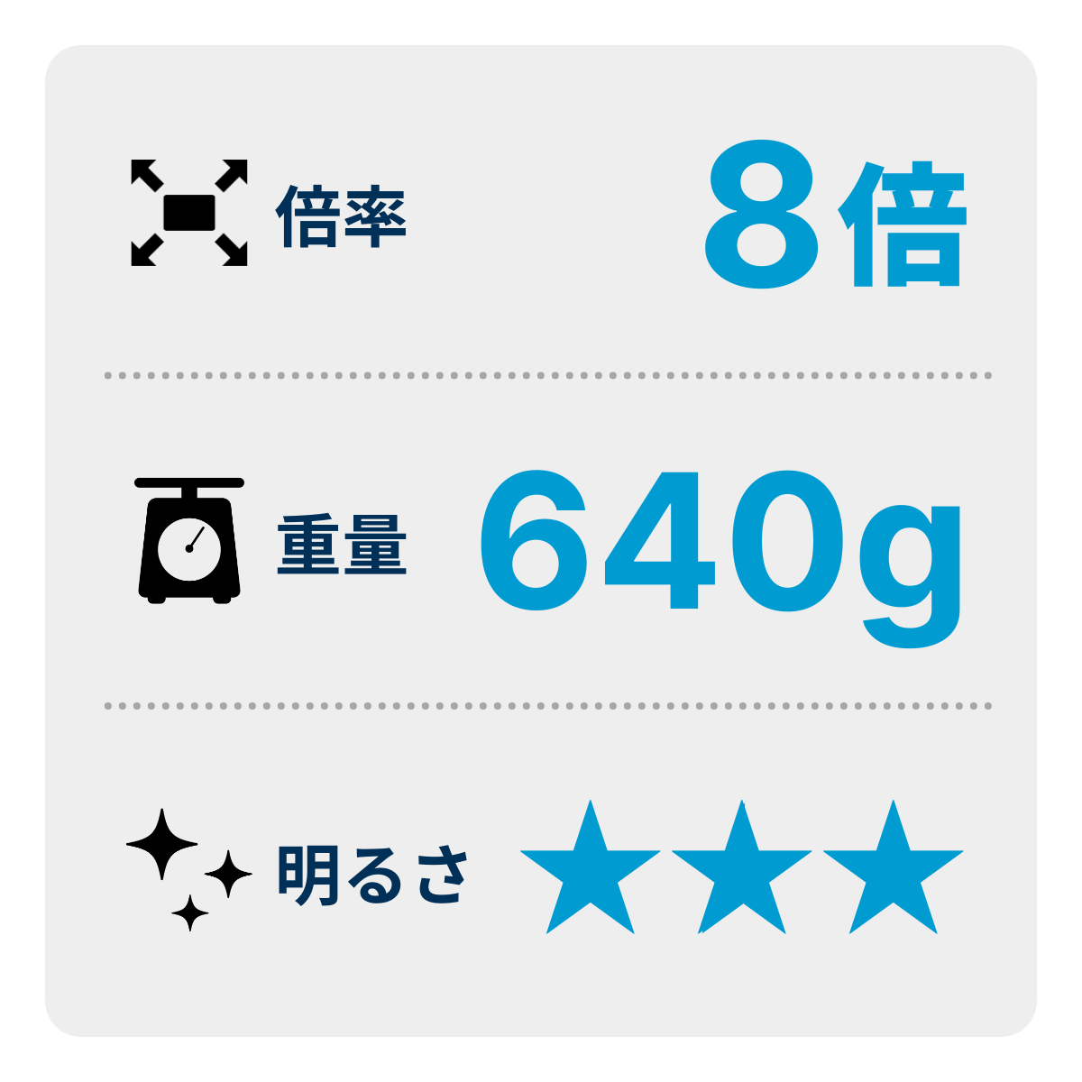 [レンタル] [倍率8倍] カールツァイス(Carl Zeiss) ZEISS SFL 8x40 双眼鏡 防水仕様 - 3