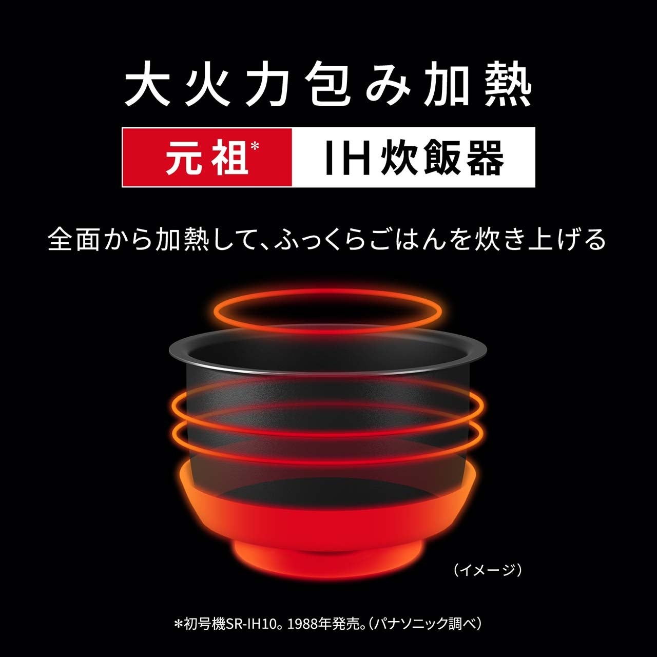 [レンタル] [5.5合]パナソニック おどり炊き 可変圧力IHジャー炊飯器 SR-N510E - 3