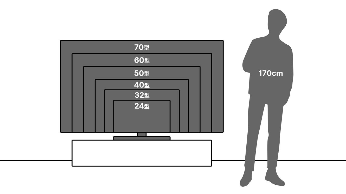 [レンタル] パナソニック ビエラ TV-50W90B 50V型 4K液晶テレビ - 2