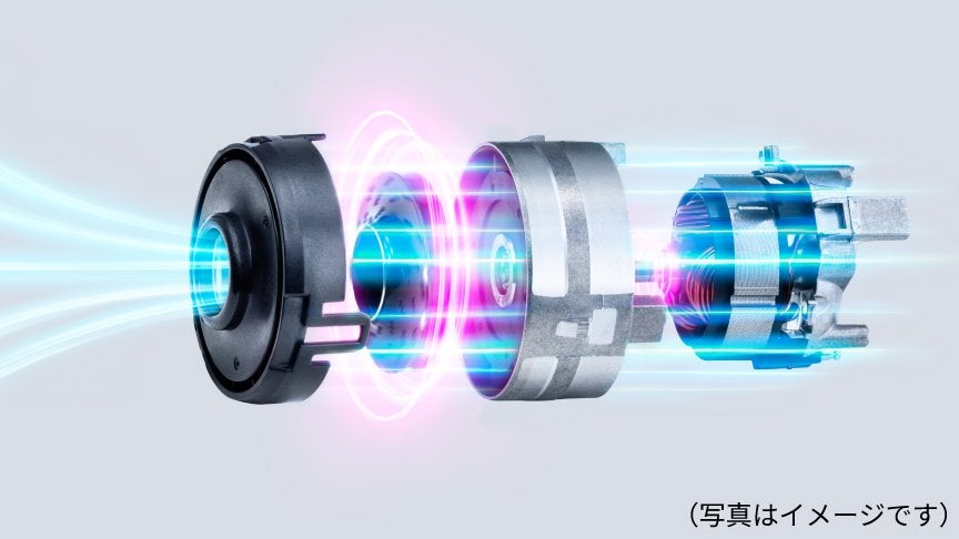 レンタル] パナソニック セパレート型コードレススティック掃除機 MC